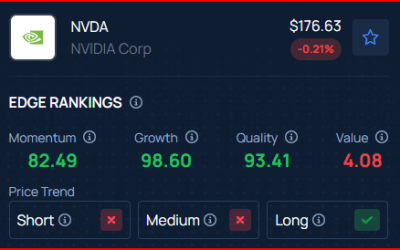 Nvidia Just Earned A Massive 41% Price Target Boost From Morgan Stanley — Broadcom Also Raised As AI Frenzy Accelerates