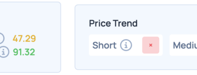 Mark Zuckerberg’s Meta Platforms $9 Trillion AI Moonshot Could Unlock Massive Executive Paydays If The Bet Pays Off