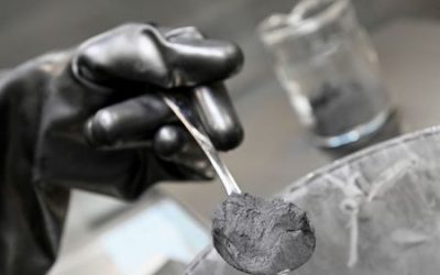 China’s graphite curbs will accelerate plans around alternatives