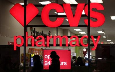 CVS tempers 2024 profit forecast on elevated medical costs, shares fall